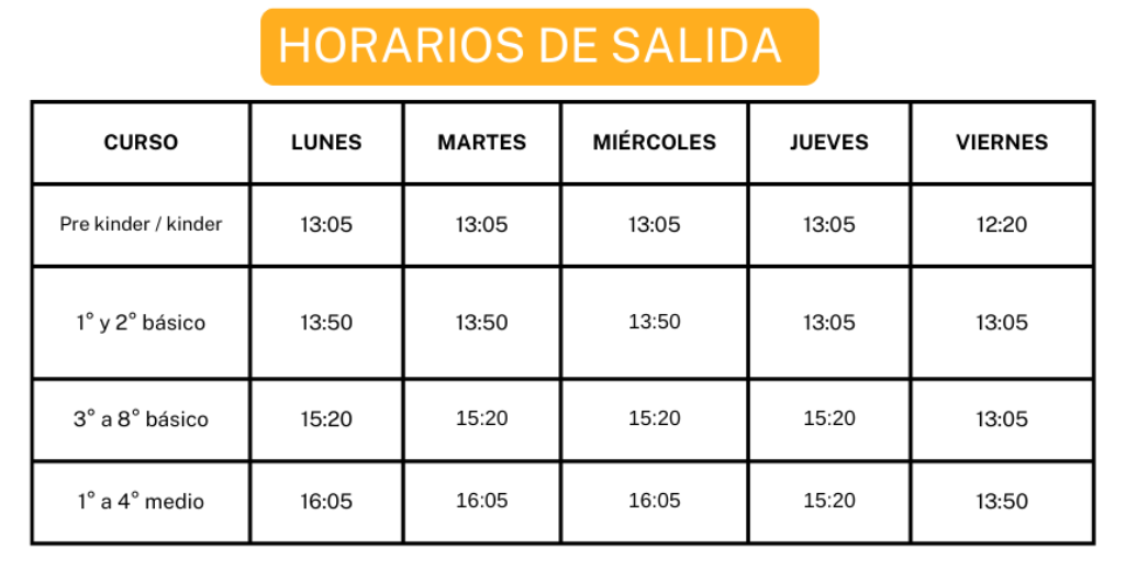 HORARIO DE SALIDA 2025